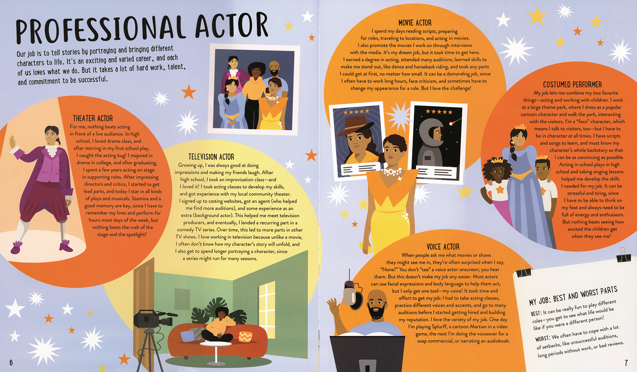 I Like the Performing Arts… What Jobs Are There?