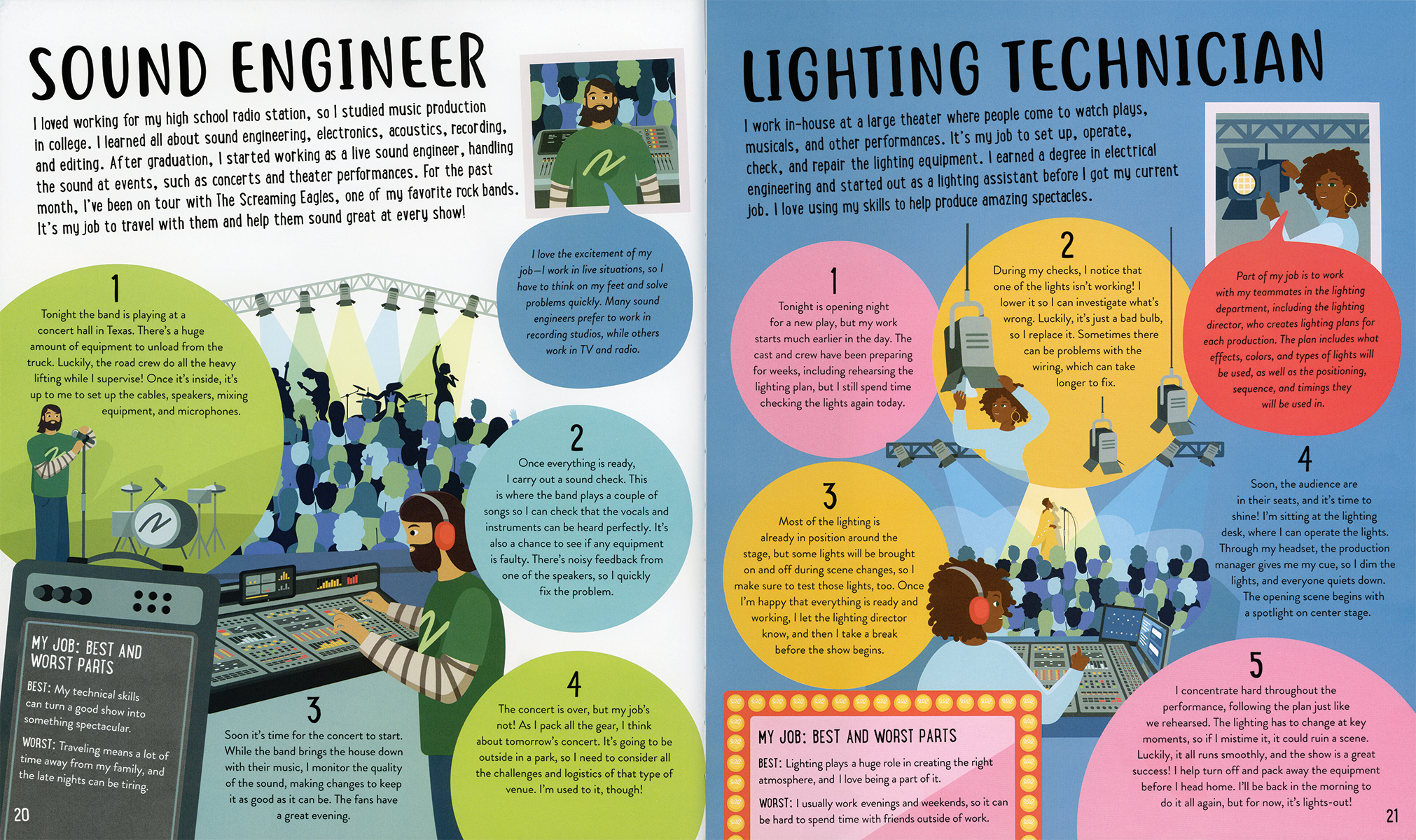 I Like the Performing Arts… What Jobs Are There?