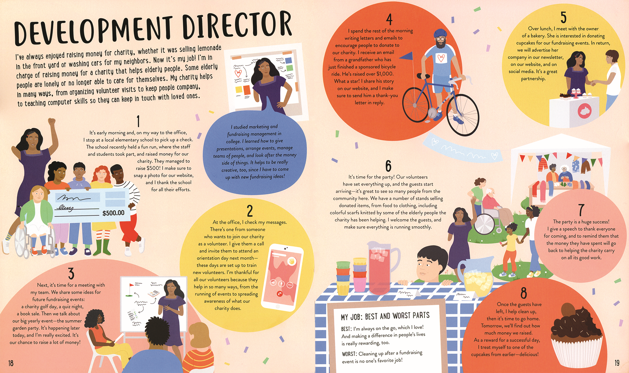 I Like Helping People… What Jobs Are There?